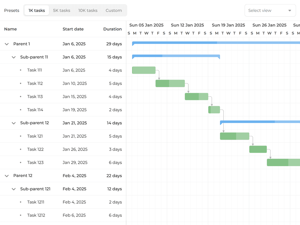Big data set