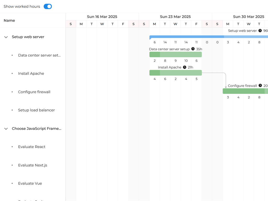 Customized task bar