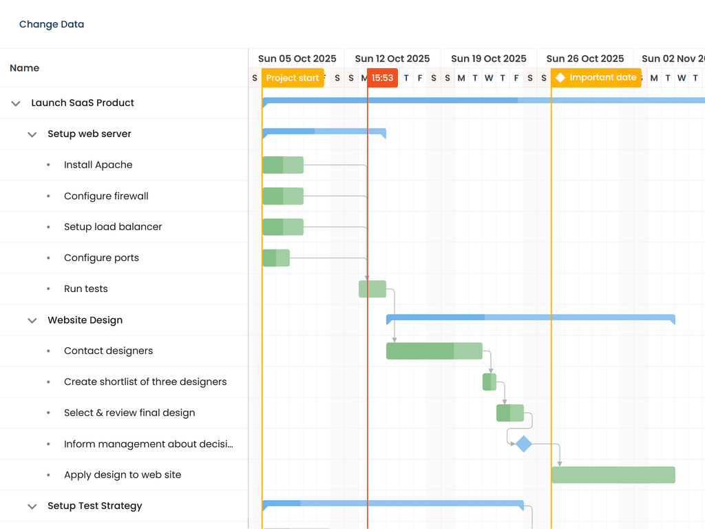 Inline data