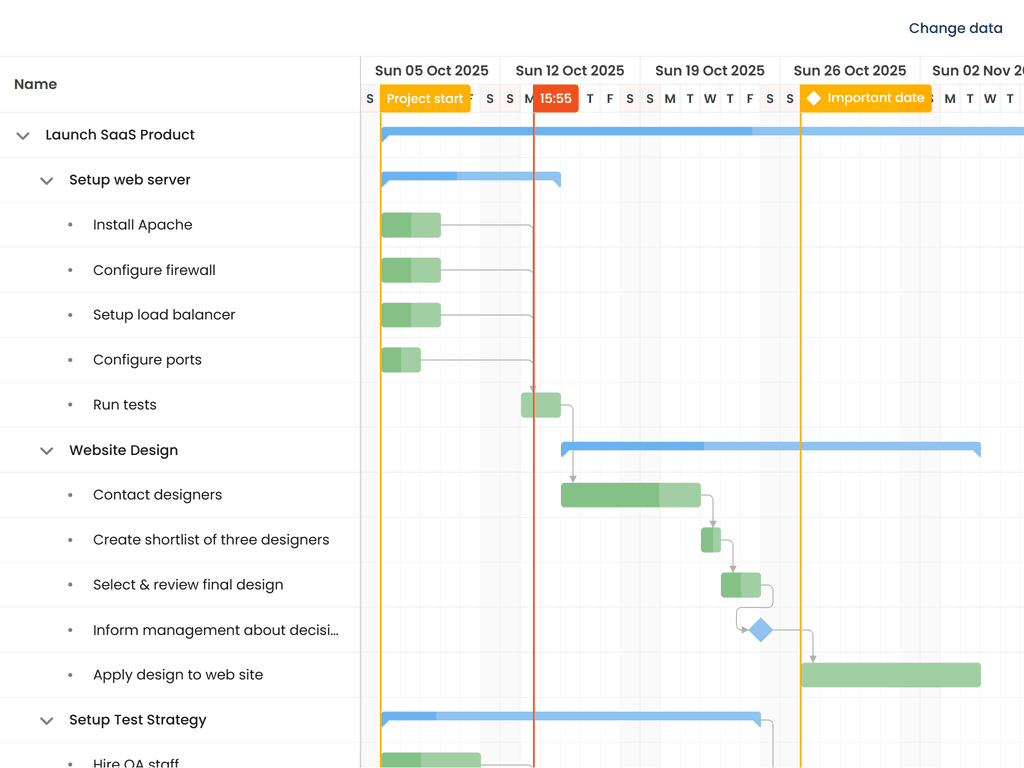Inline data