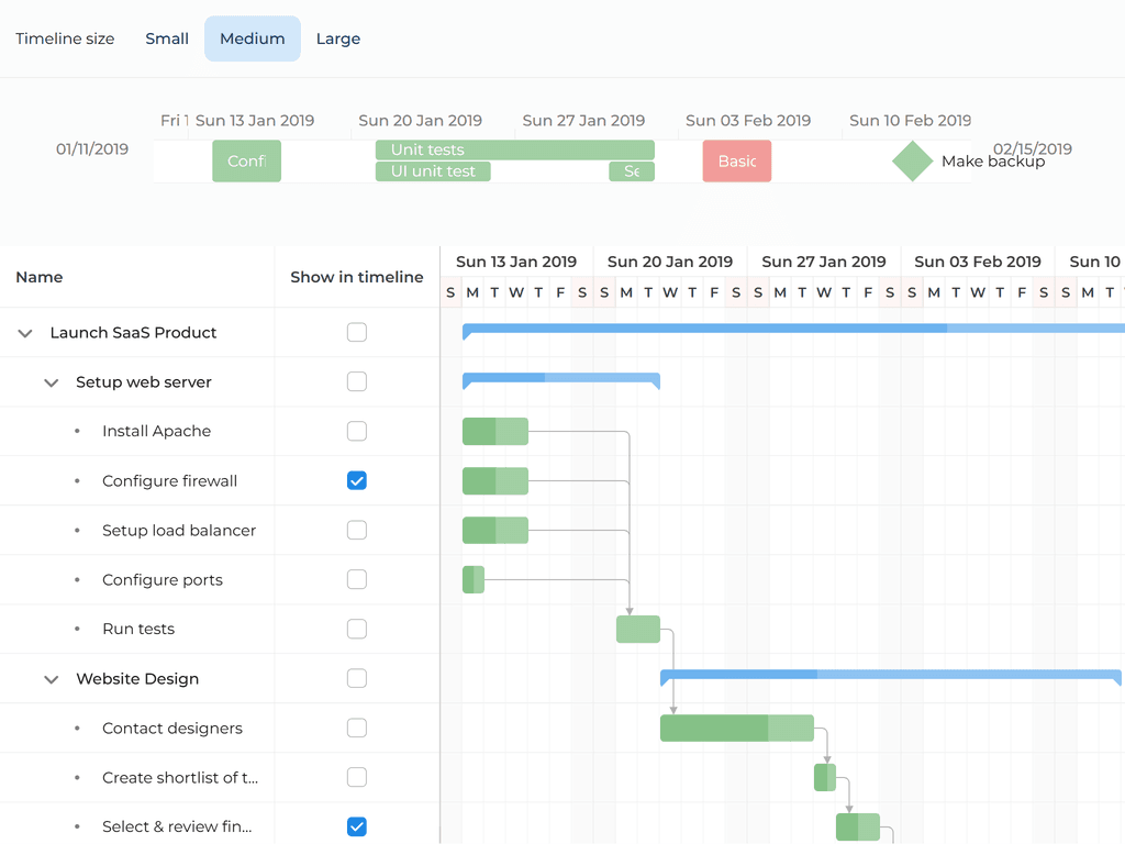 Timeline widget