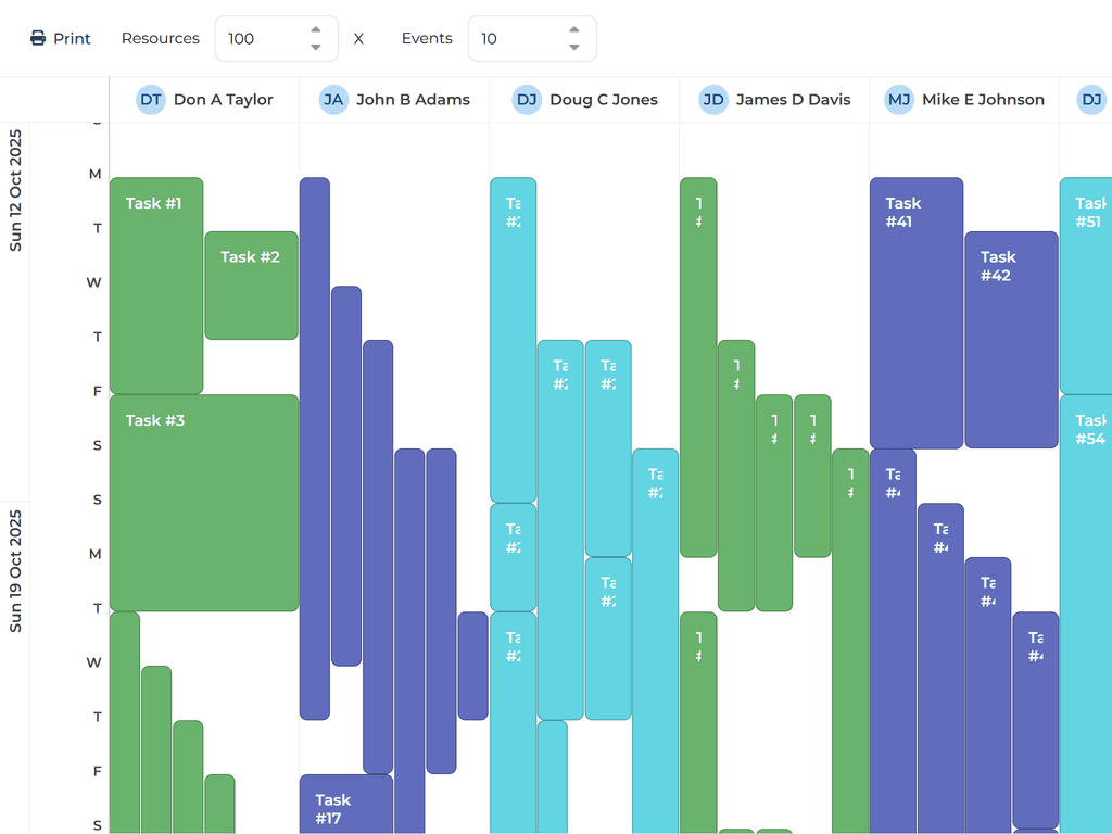 Big data set vertical