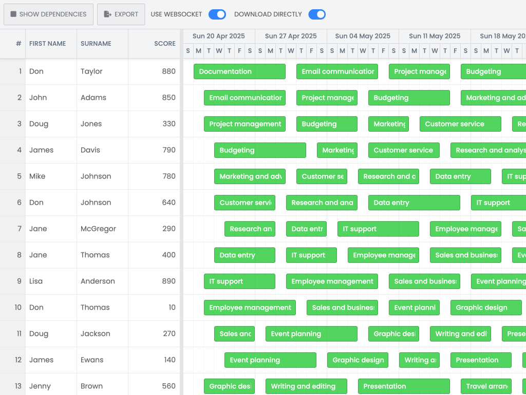 Export to PDF demo - Demonstrates how to export the scheduler to PDF/PNG