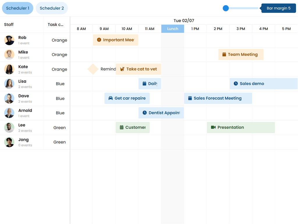 Angular Routing + NgRx