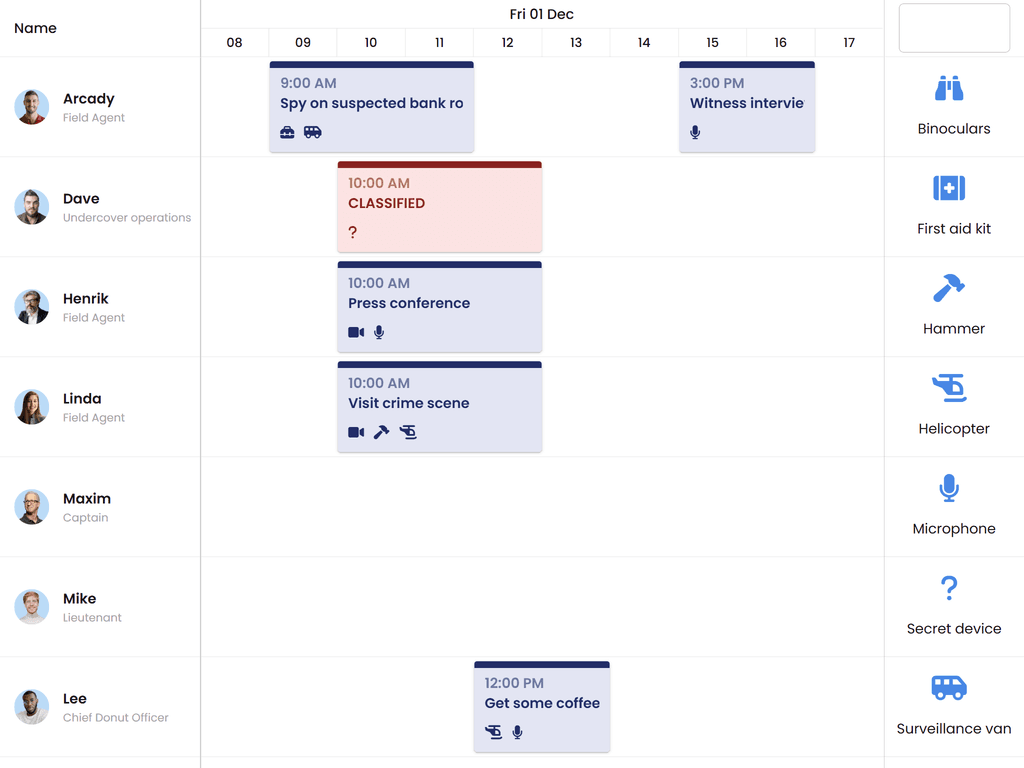 Drop equipment onto tasks