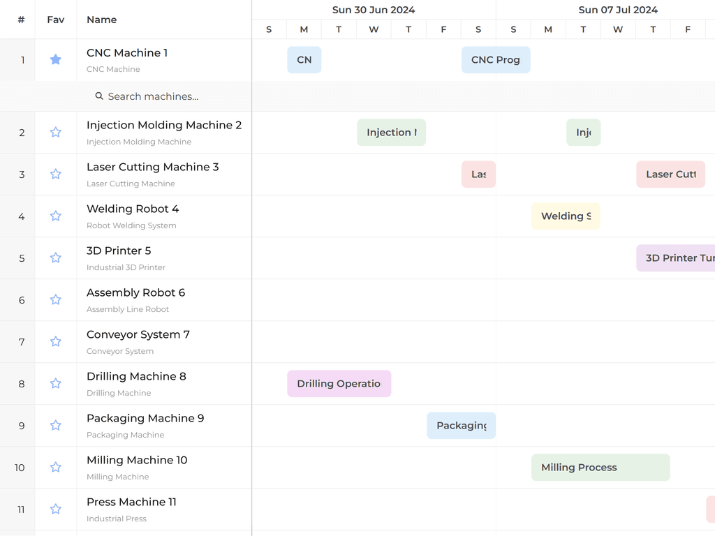 Locking resources at top of view
