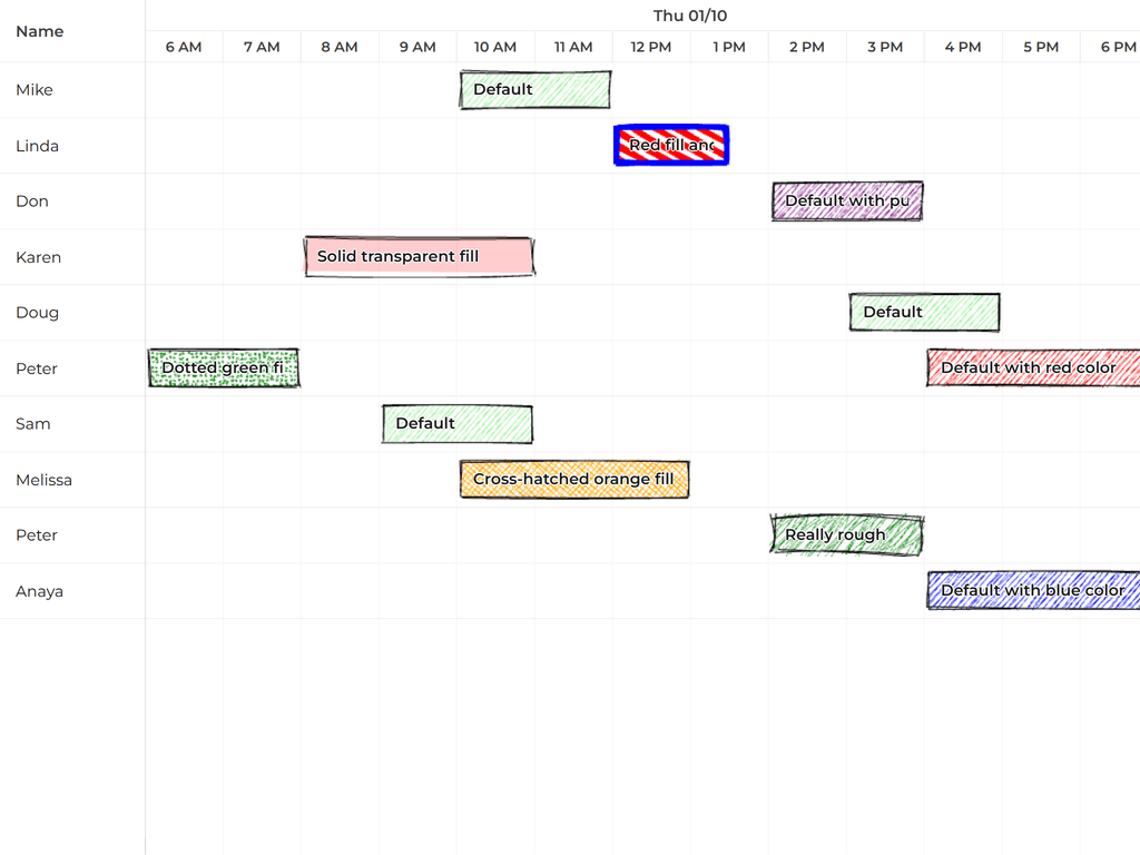 Custom styling with Rough.js?490592