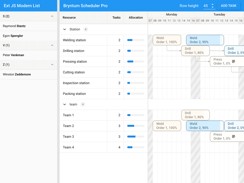ExtJS Modern App integration