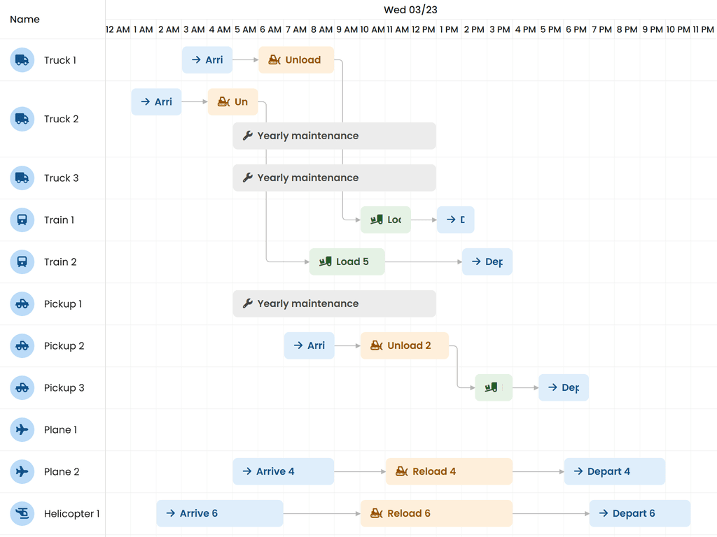Inline data for Angular View Engine