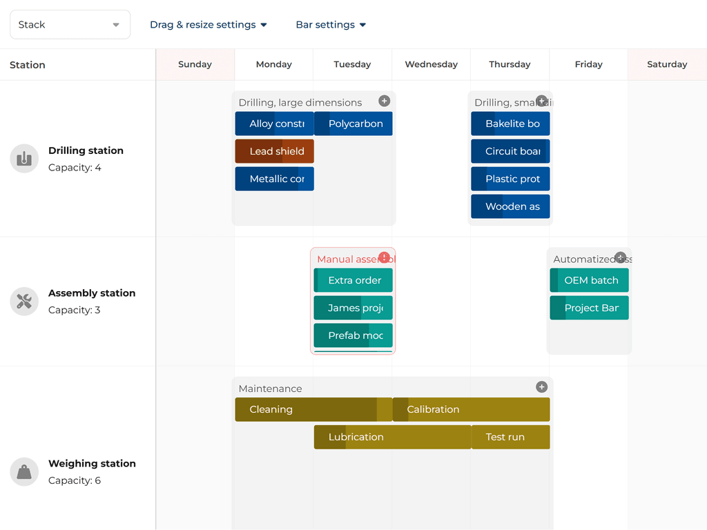 Nested events configuration options