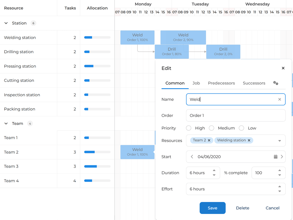 Task editor customization