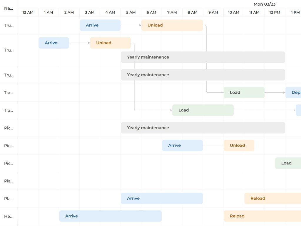 Use as web component