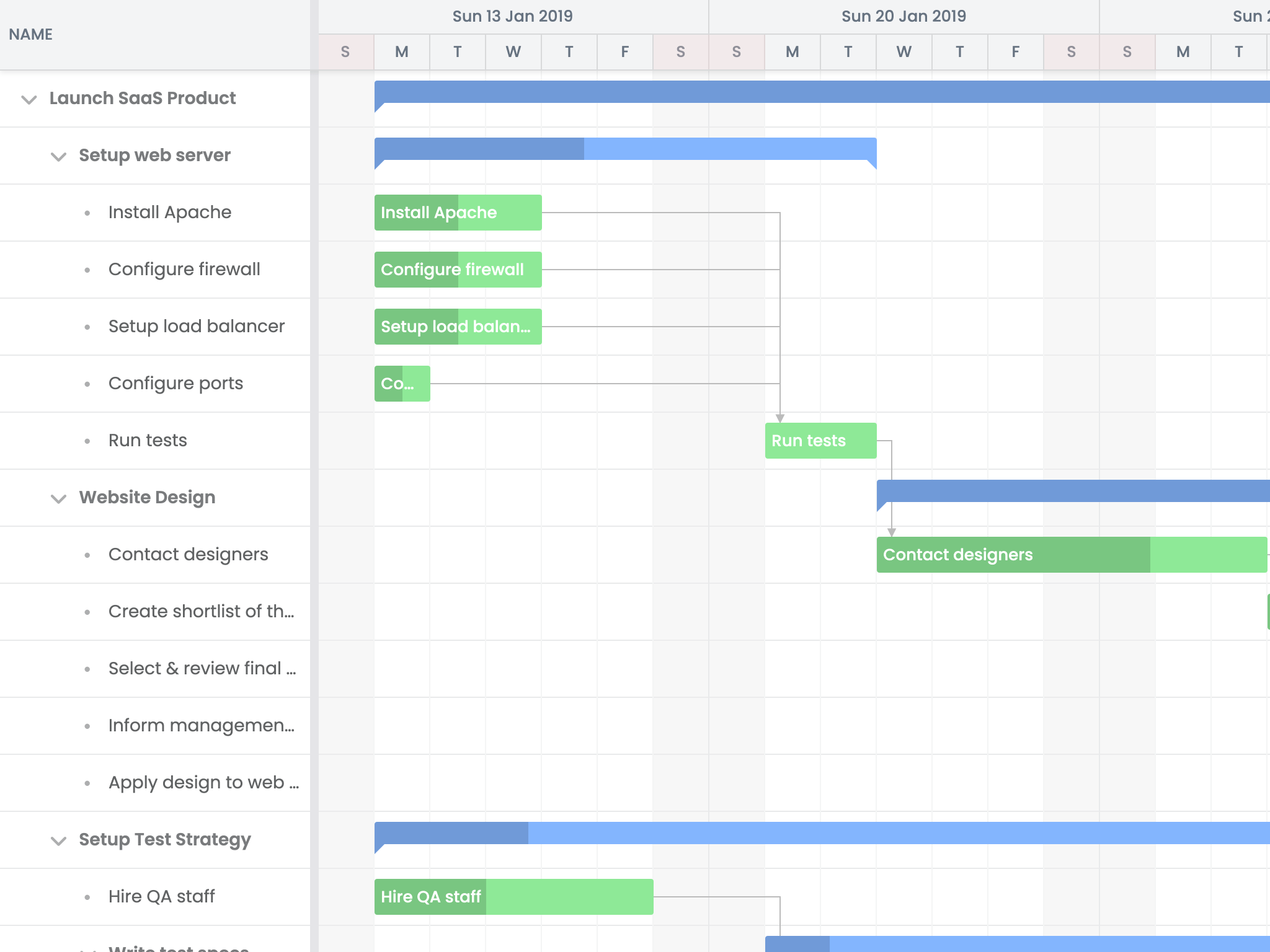 Bryntum Gantt - Basic Gantt chart demo