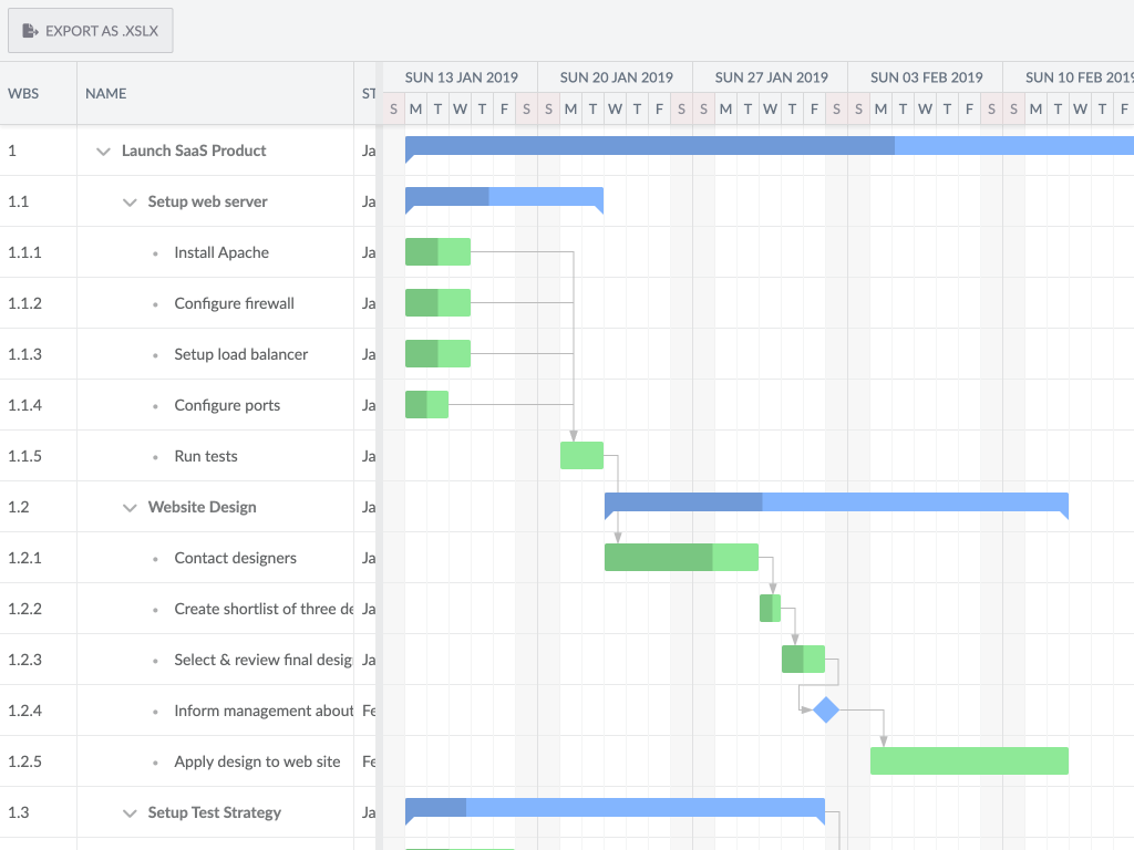 Export Gantt to Excel - This demo shows a custom solution of exporting Scheduler data to Excel without involving the server based on a third party library called zipcelx (https://www.npmjs.com/package/zipcelx)