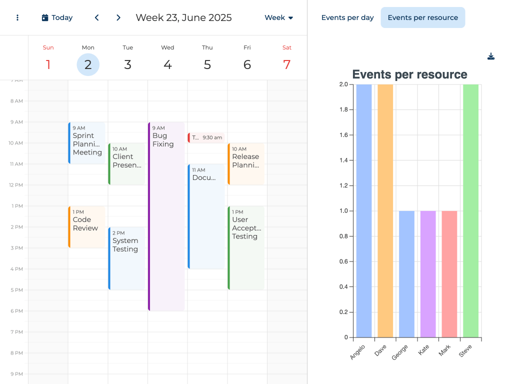 Calendar with a chart