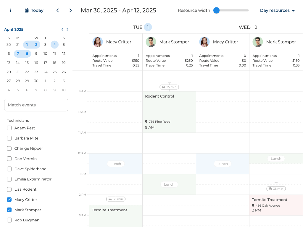 Date/ResourceView showing non-consectutive dates