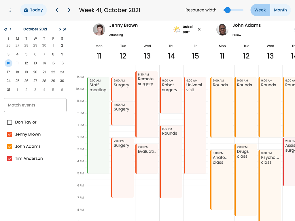 Resource view