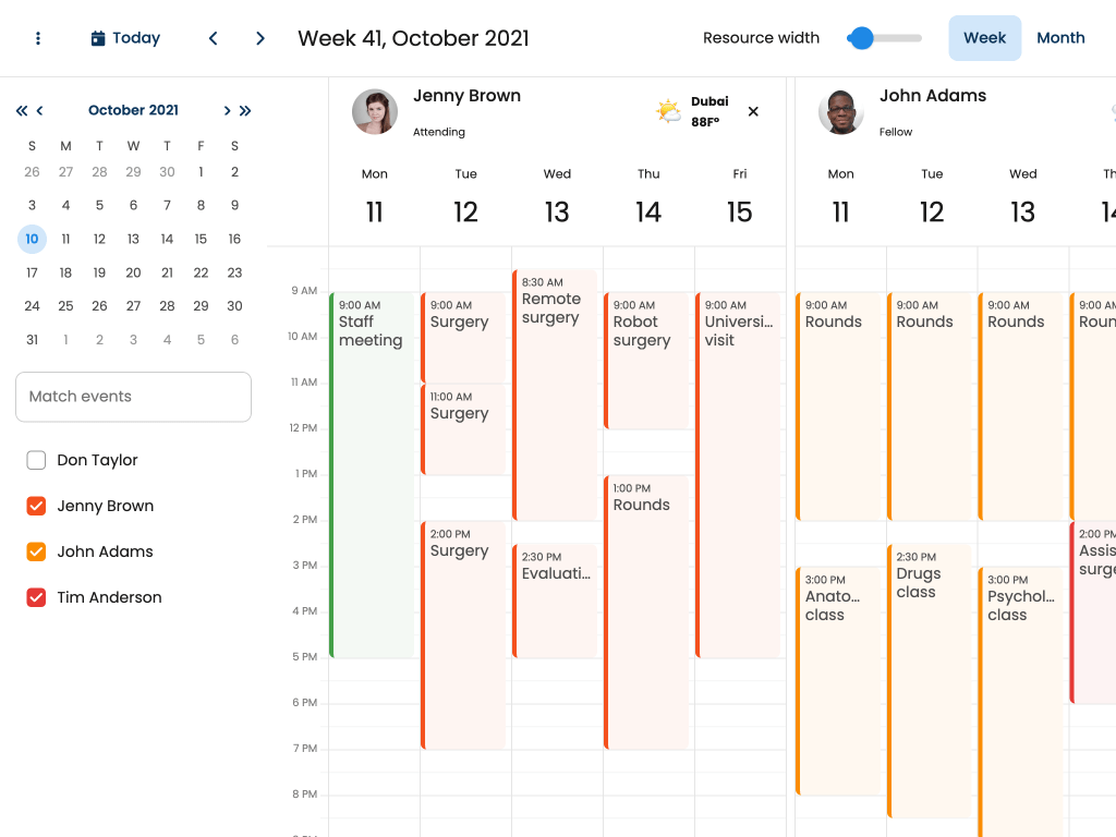 Resource view