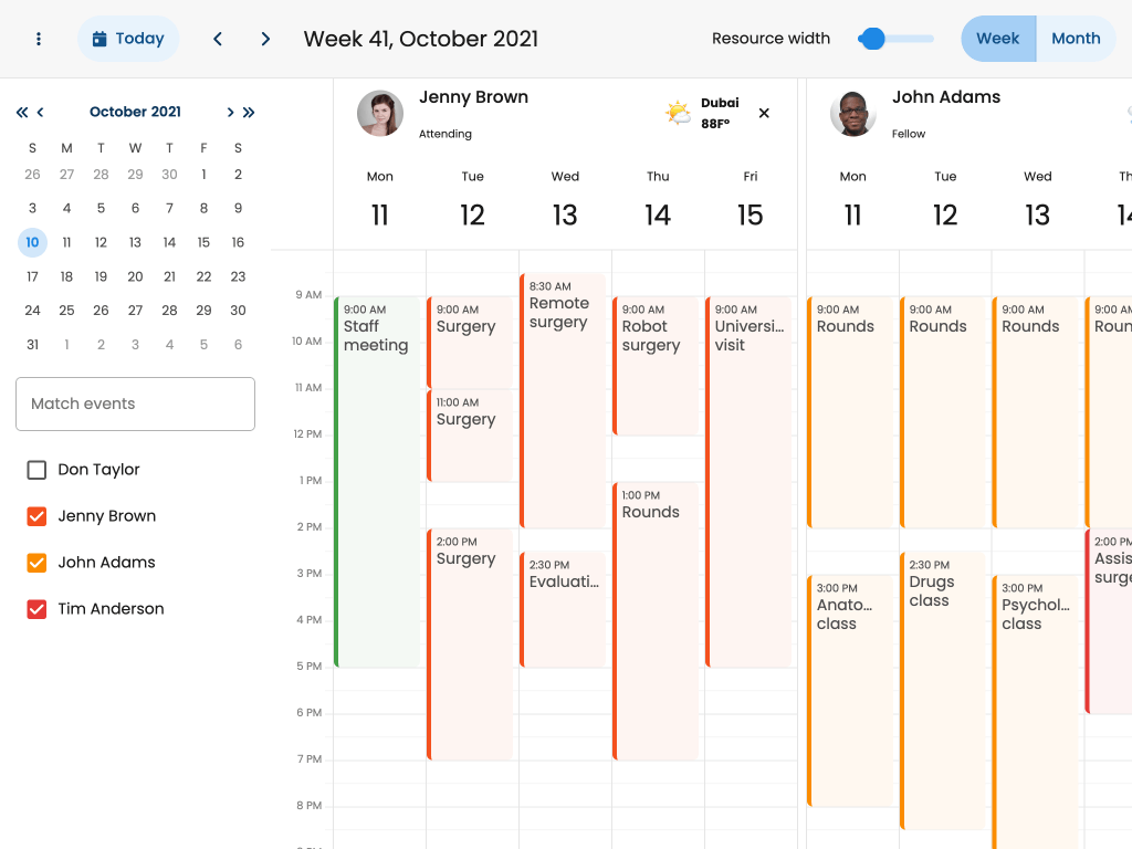 Resource view