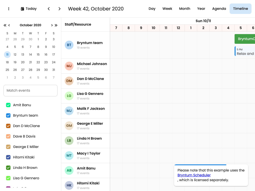 Scheduler timeline