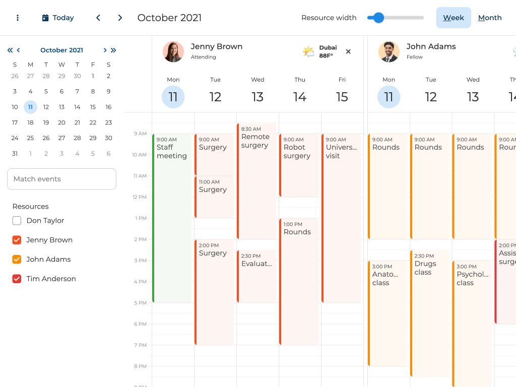 ResourceView