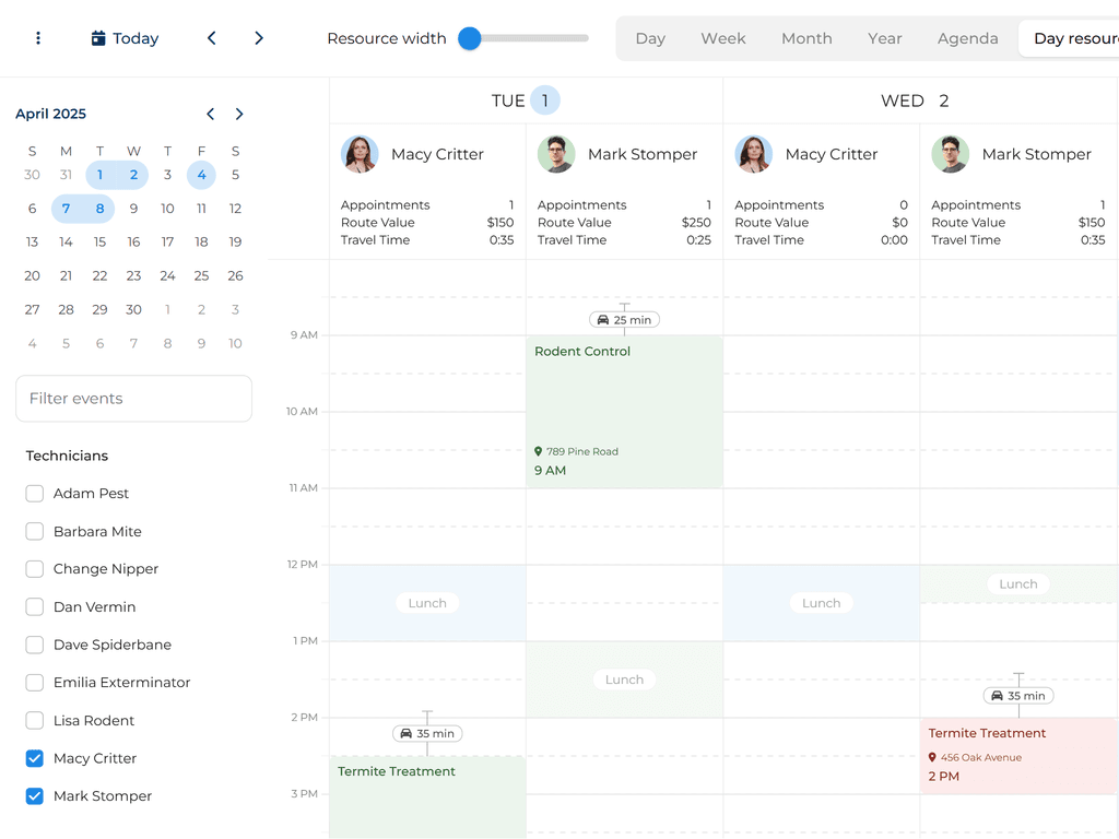 Date/ResourceView showing non-consectutive dates