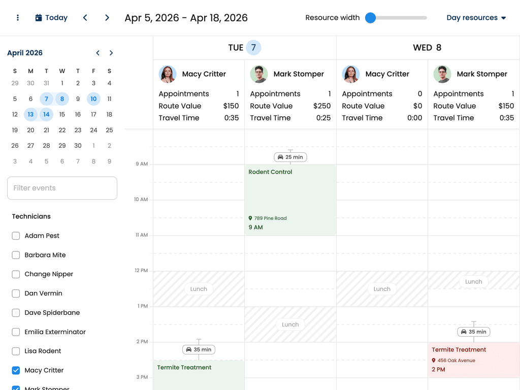 Date/ResourceView showing non-consecutive dates