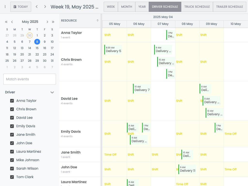 Resource modes - This example shows a multi-project Calendar.