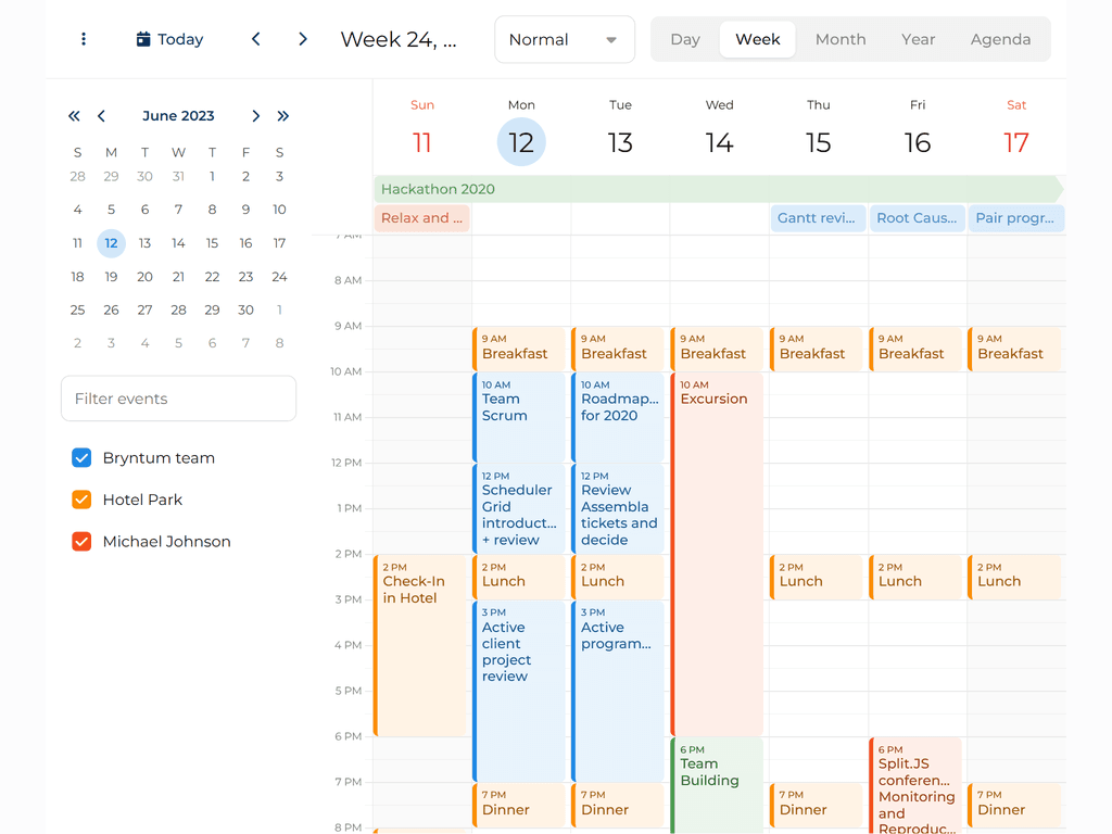 Illustrates responsive sizing breakpoints