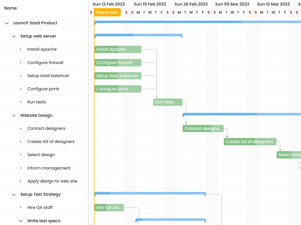Basic setup with NEXT.js pages router