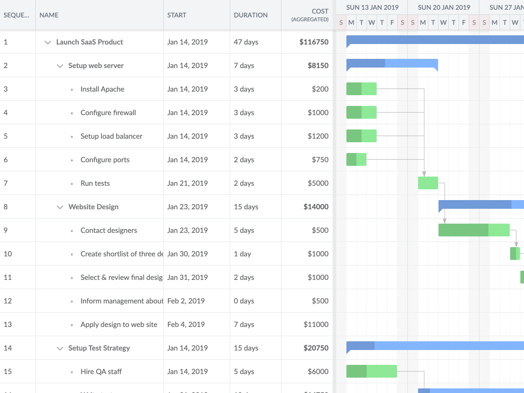 Aggregation column demo - Shows how to aggregate values in a column