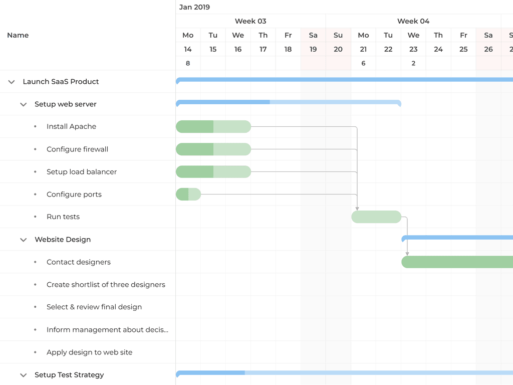 Custom time axis header