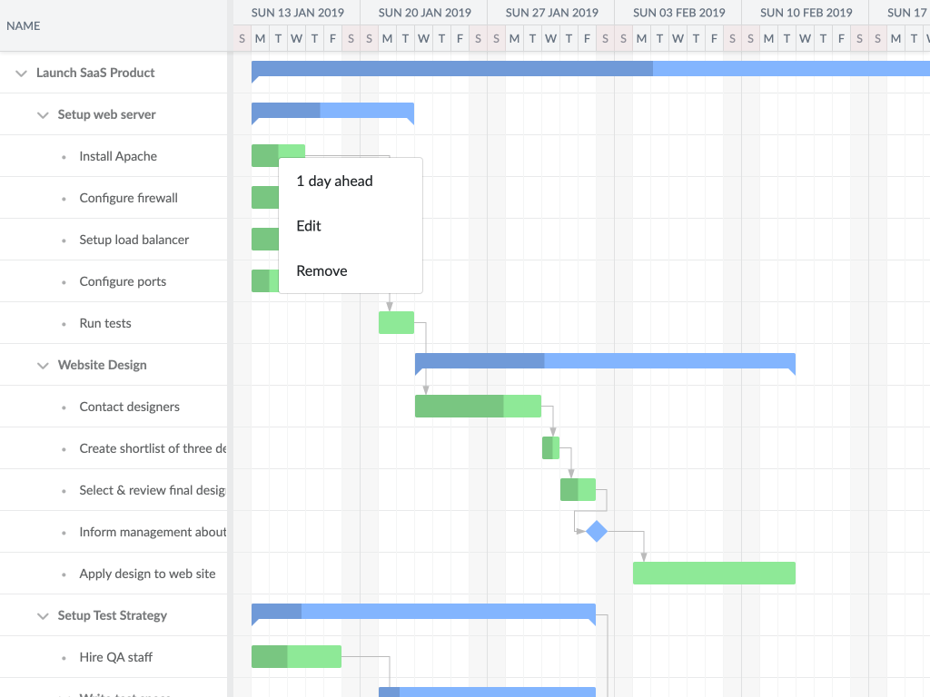 Custom Task menu demo - A custom task menu implemented with Bootstrap