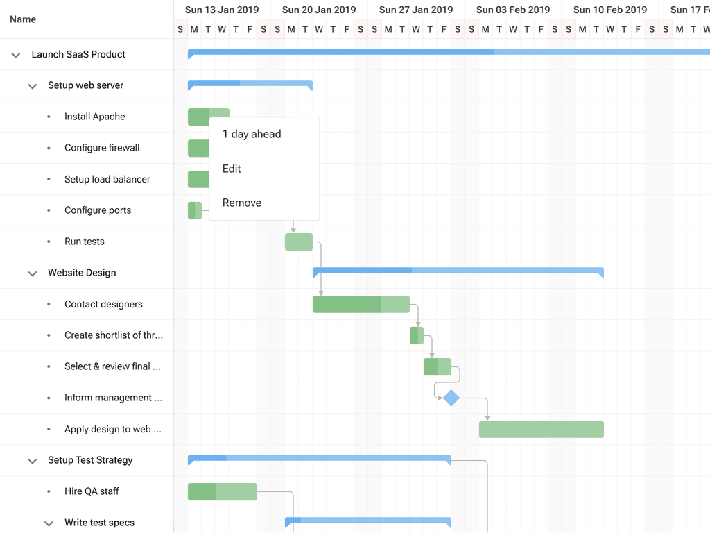 Replace the task menu