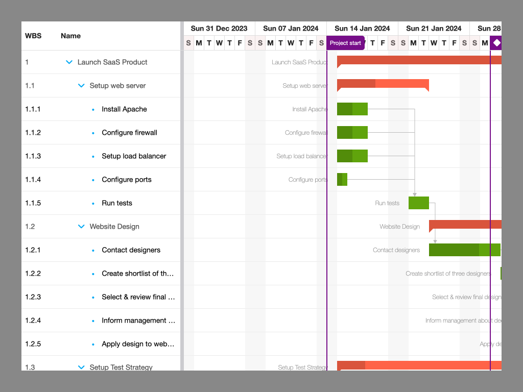 Custom theme demo - This demo has a custom theme, to showcase how you can create your own. Check the resources/ folder to see how it is done