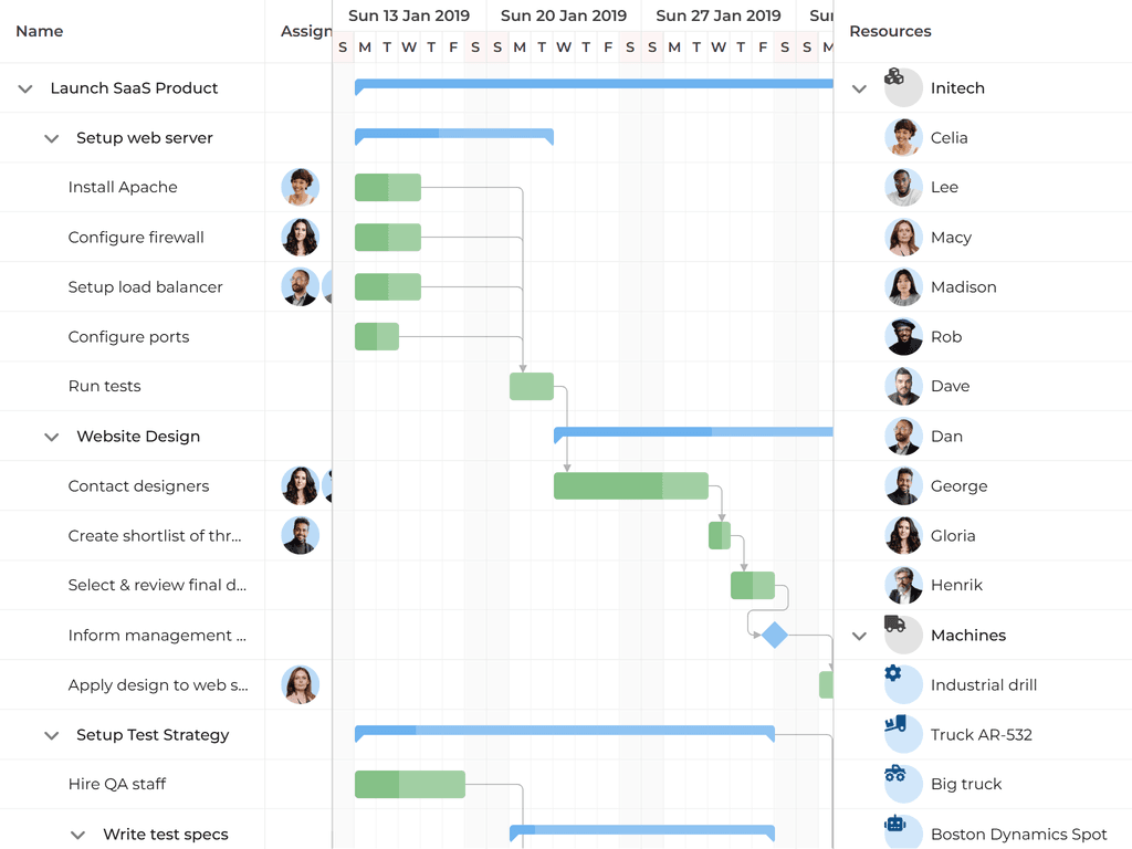 Drag resources from a grid