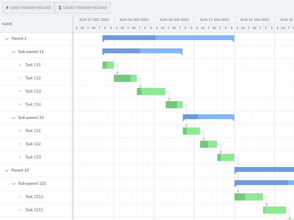 Early rendering demo - Allows comparing the new early rendering mode used by default in Gantt to the old legacy mode