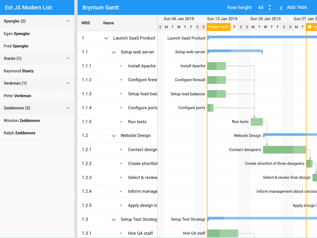 ExtJS Modern App integration