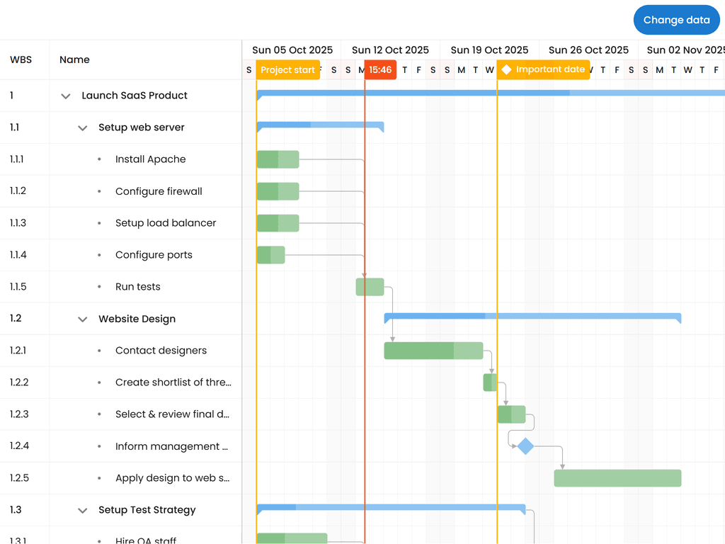 Inline data for Angular View Engine