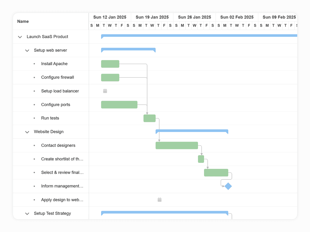 Custom build using WebPack