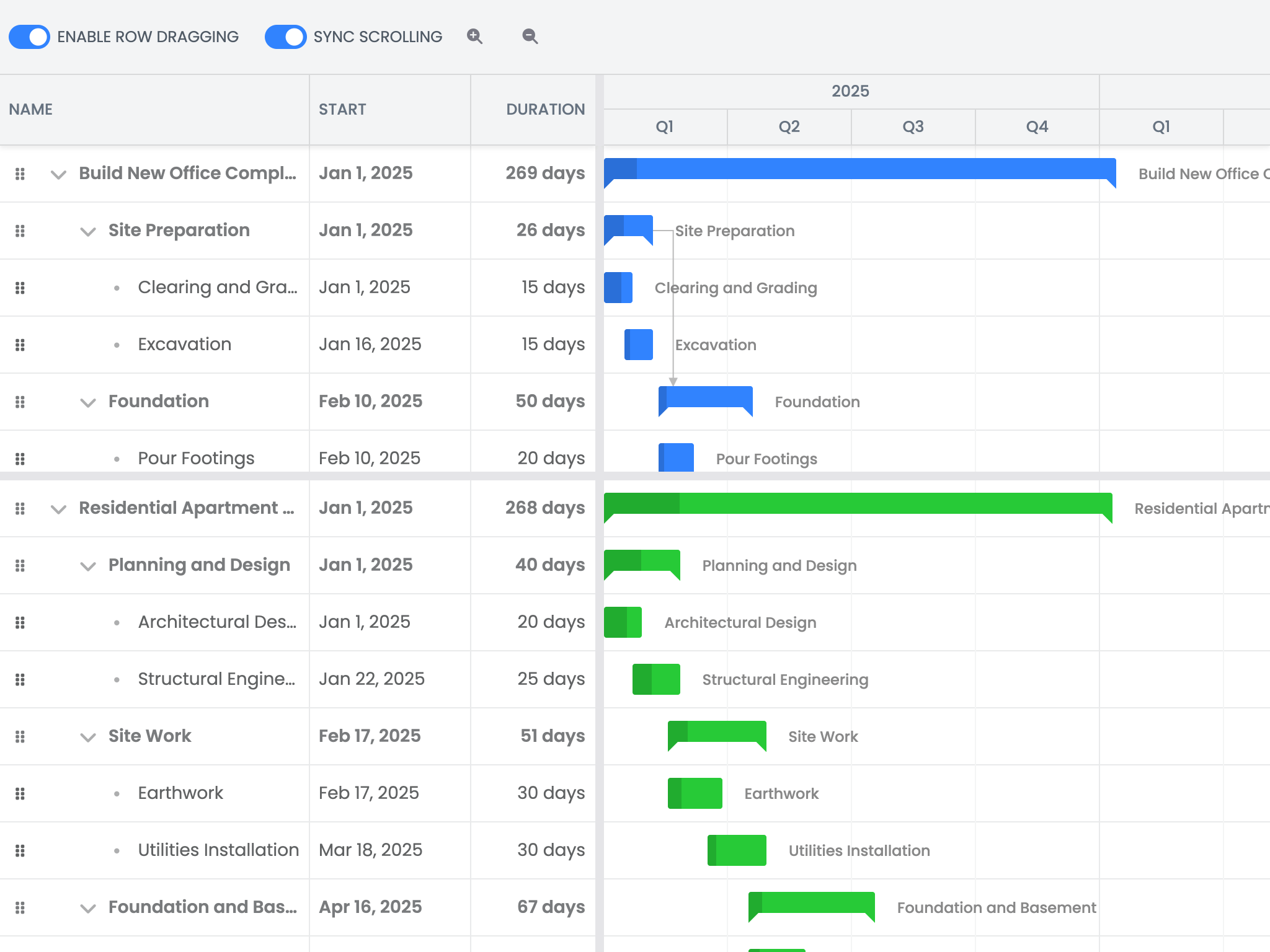 Bryntum Gantt - Multiple Gantt charts demo