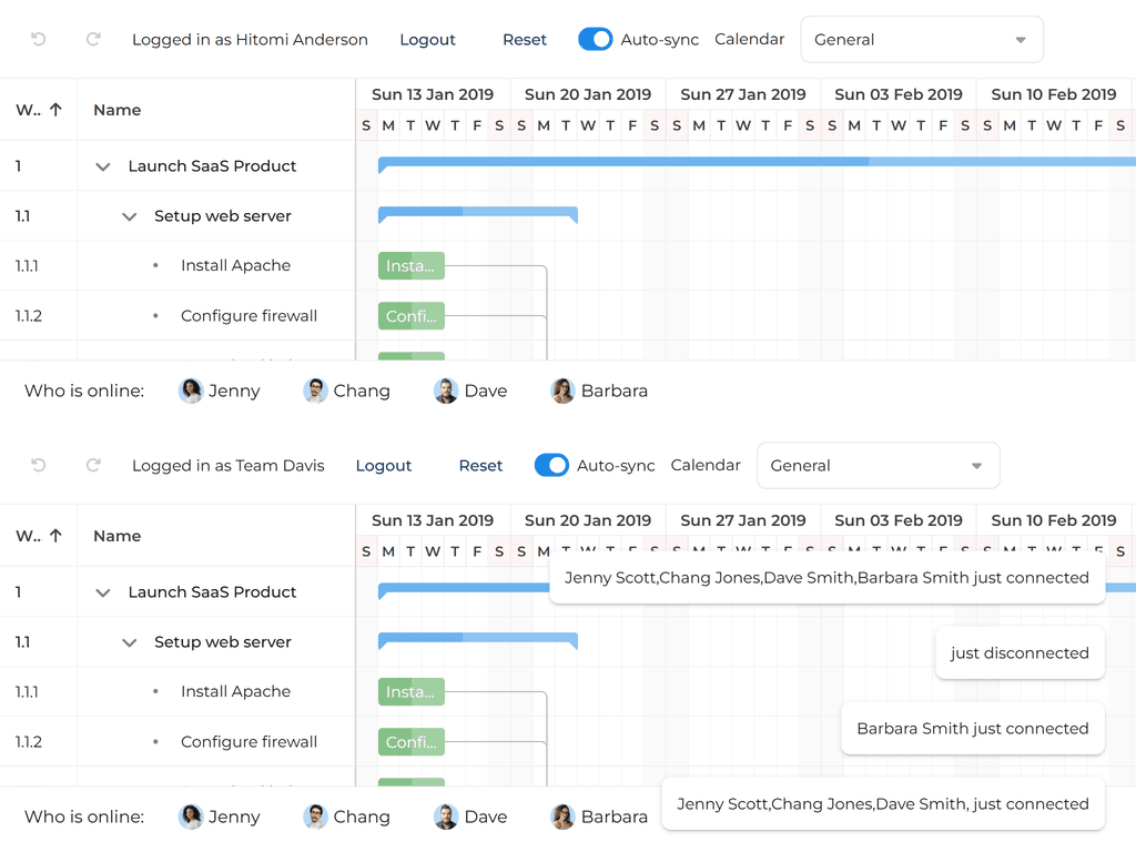 Realtime updates in Gantt