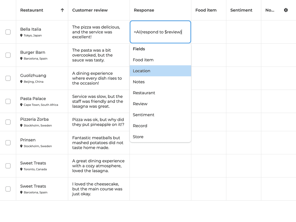 AI-powered review insights grid