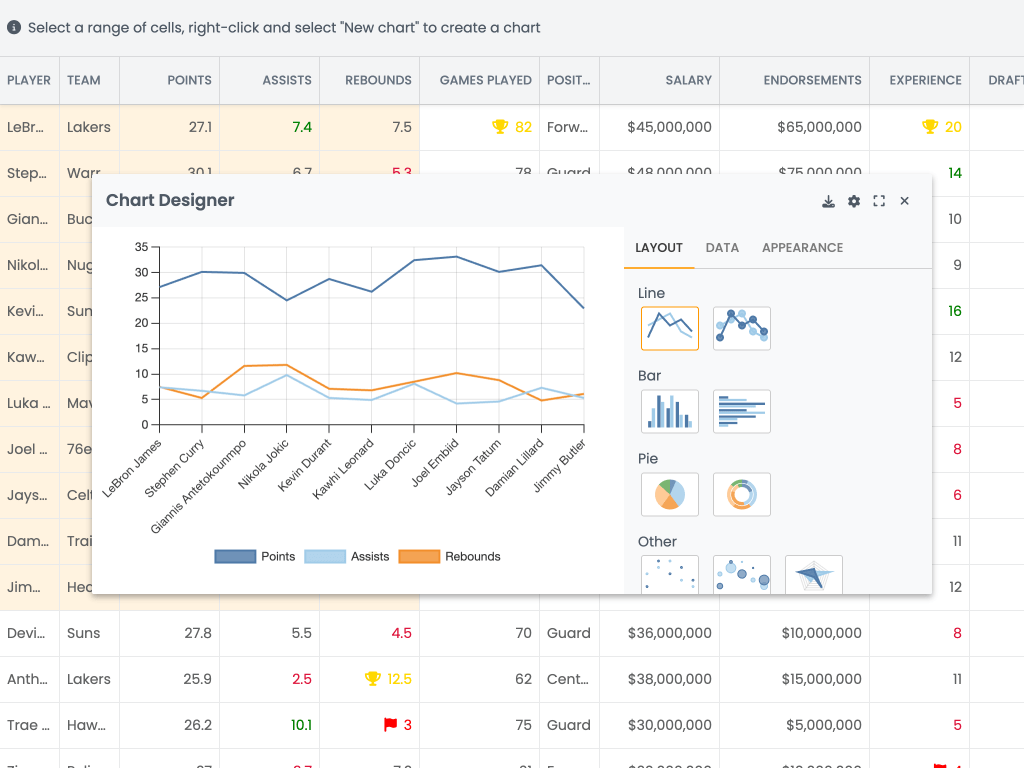 Charts demo - Shows how to use a chart designer widget to configure and display a chart from Grid data.
