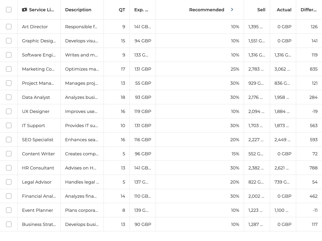 Collapsible inline columns