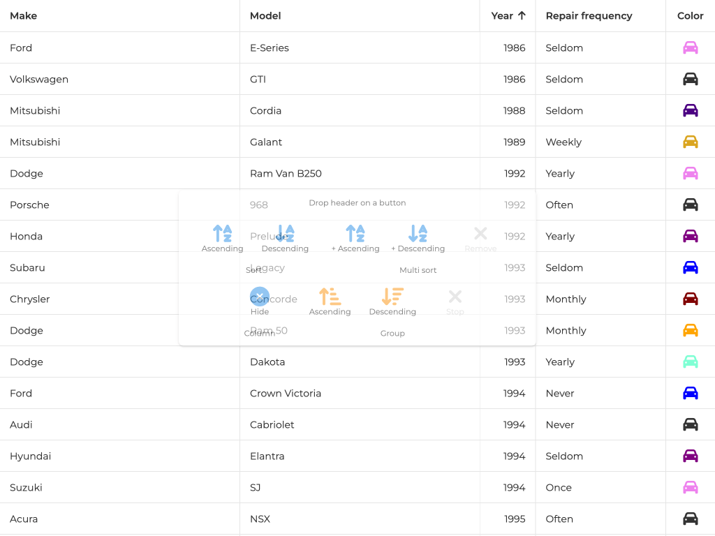 Column drag toolbar