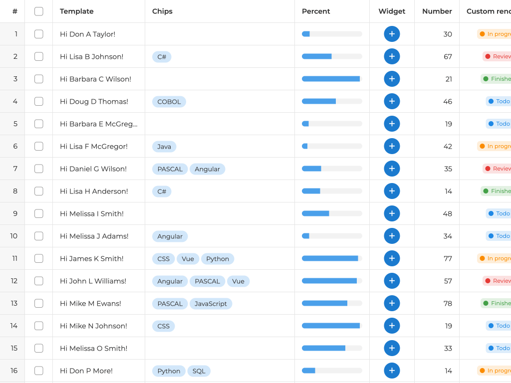 Column types