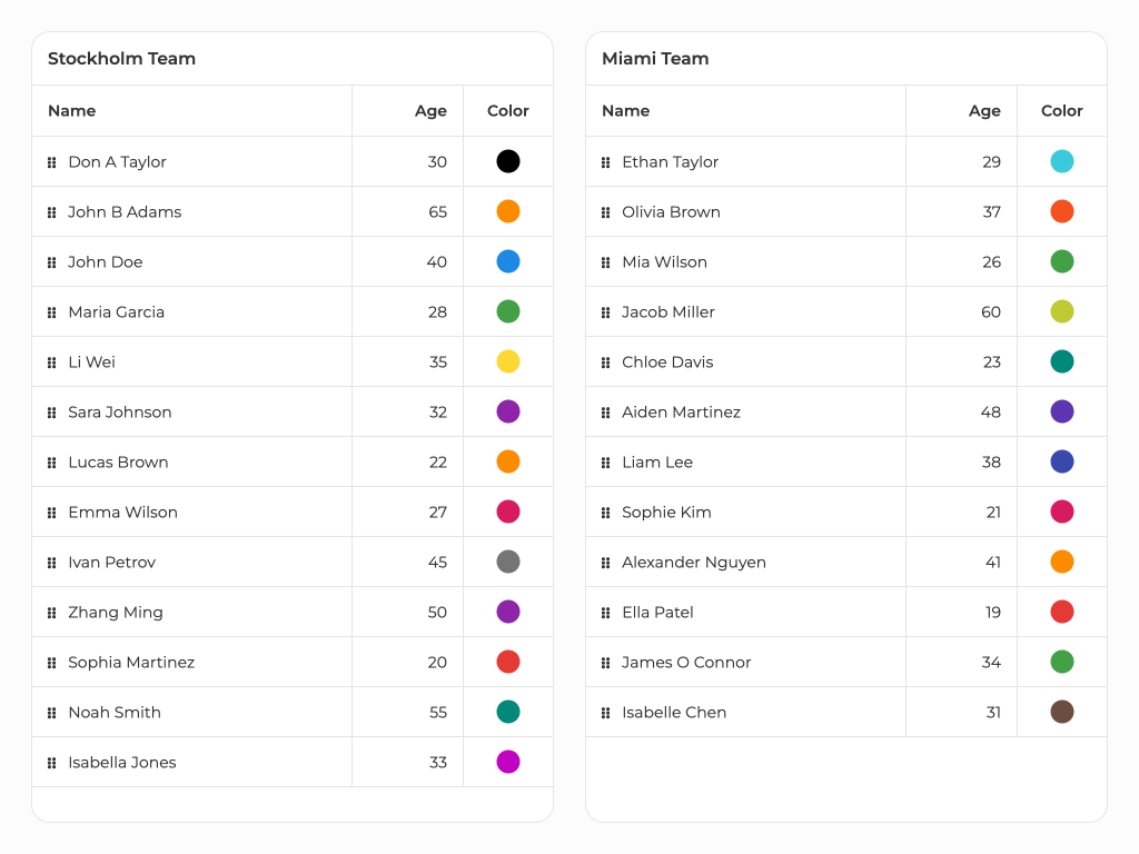 Drag between grids