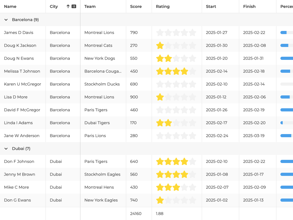 Features showcase