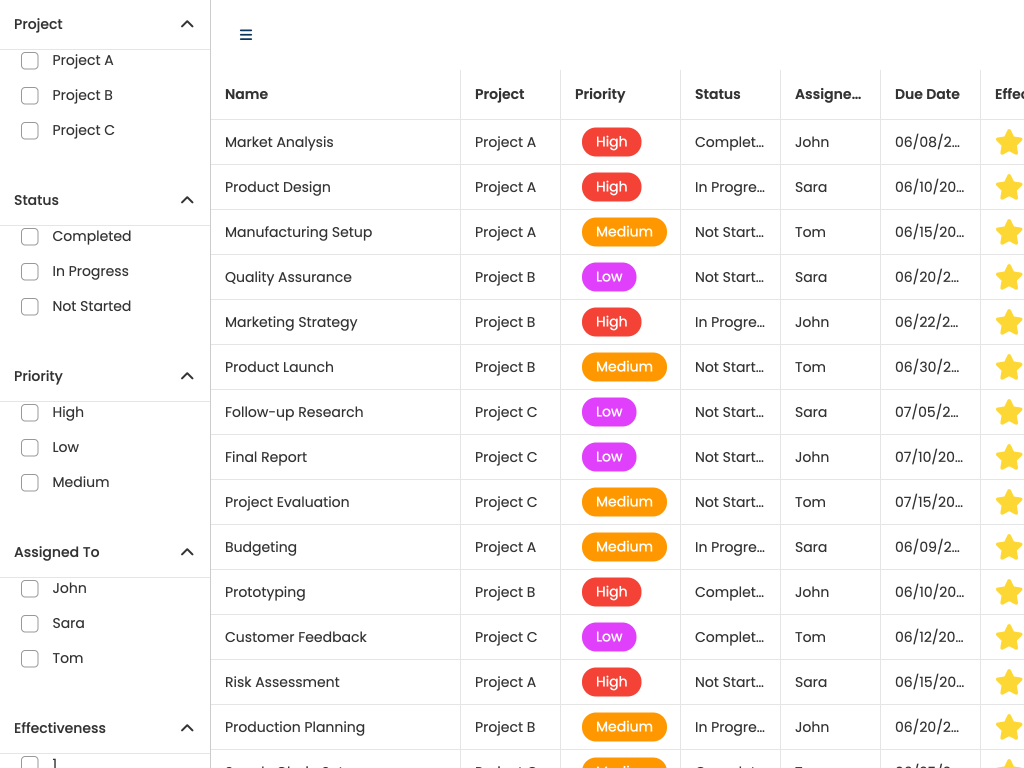 Facet Filtering